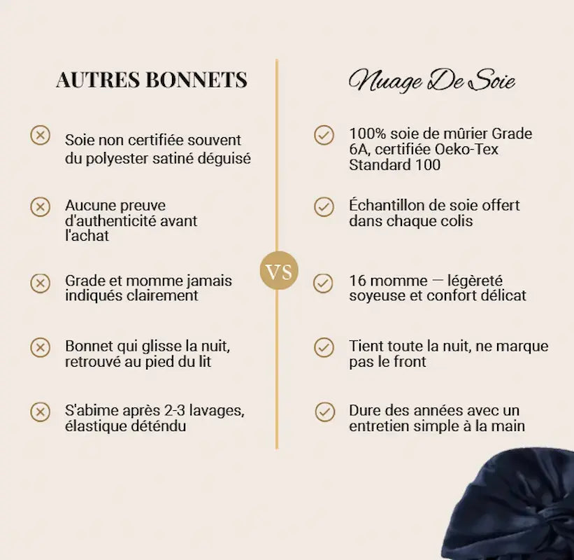 Turban de nuit en soie - Léger & naturel