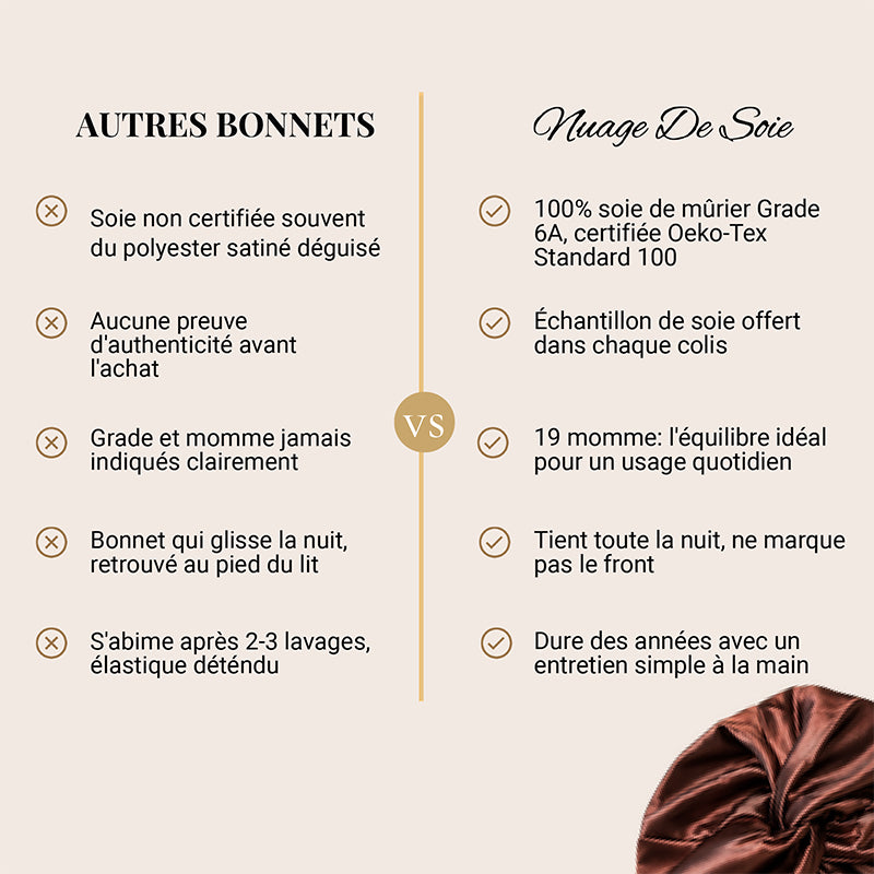 Turban de nuit en soie 19 momme - Réglable